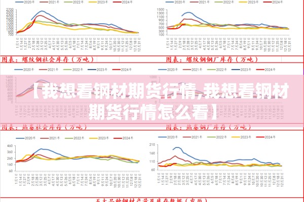 【我想看钢材期货行情,我想看钢材期货行情怎么看】 【我想看钢材期货行情,我想看钢材期货行情怎么看】