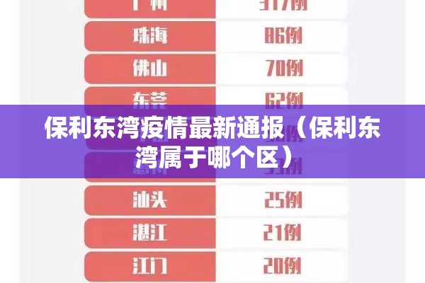 保利东湾疫情最新通报(保利东湾属于哪个区) 保利东湾疫情最新通报(保利东湾属于哪个区)