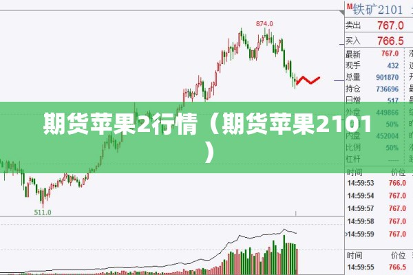 期货苹果2行情（期货苹果2101）