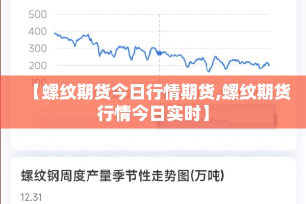 【螺纹期货今日行情期货,螺纹期货行情今日实时】 【螺纹期货今日行情期货,螺纹期货行情今日实时】