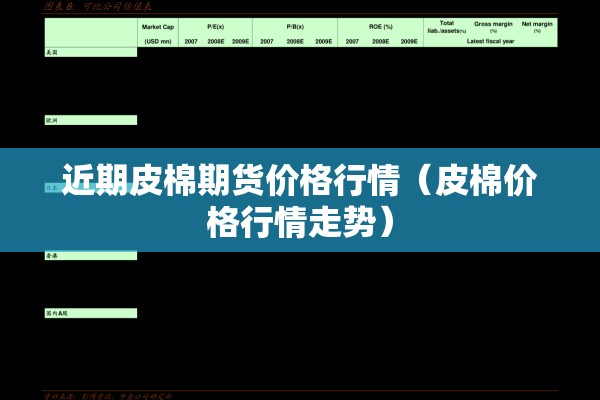 近期皮棉期货价格行情(皮棉价格行情走势) 近期皮棉期货价格行情(皮棉价格行情走势)