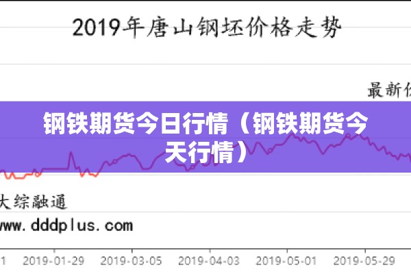 钢铁期货今日行情（钢铁期货今天行情）