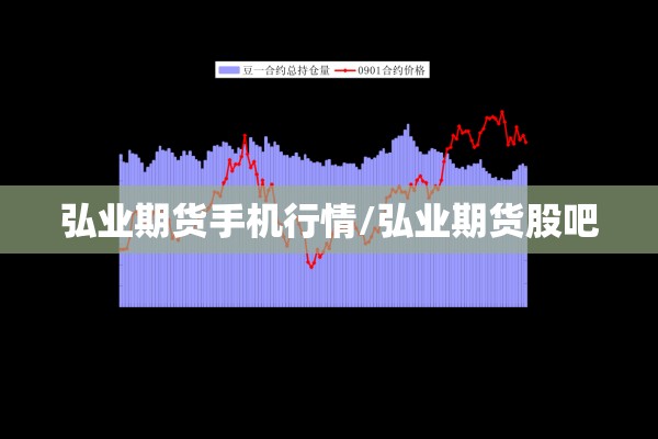 弘业期货手机行情/弘业期货股吧 弘业期货手机行情/弘业期货股吧