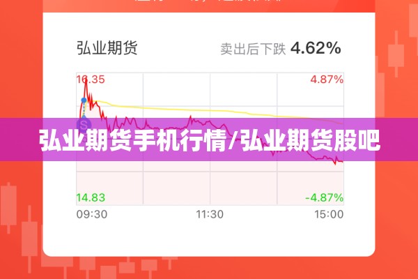 弘业期货手机行情/弘业期货股吧 弘业期货手机行情/弘业期货股吧