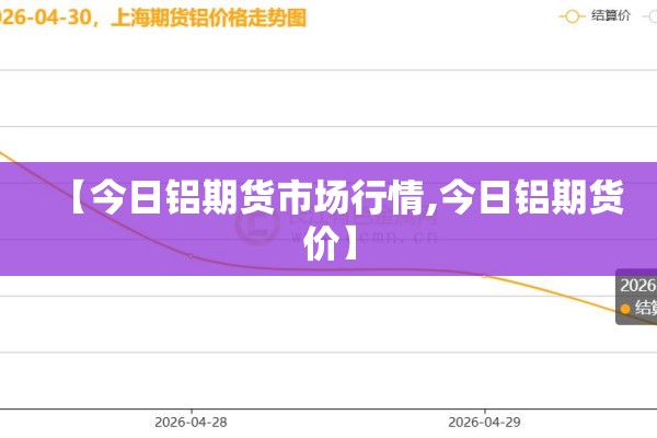 【今日铝期货市场行情,今日铝期货价】 【今日铝期货市场行情,今日铝期货价】