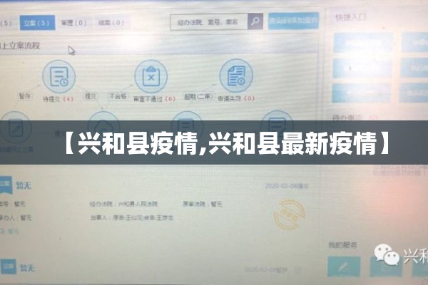 【兴和县疫情,兴和县最新疫情】