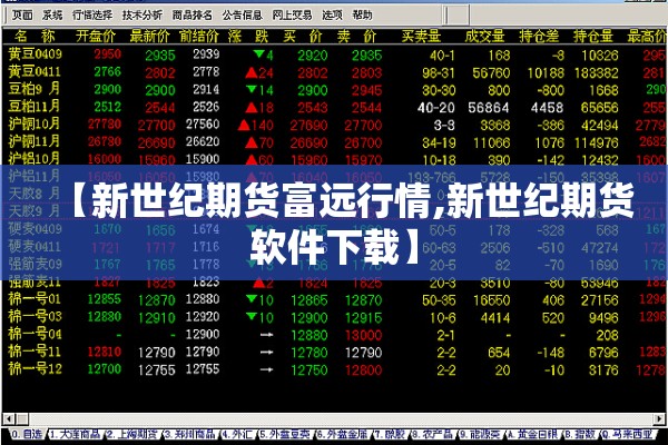 【新世纪期货富远行情,新世纪期货软件下载】