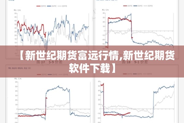 【新世纪期货富远行情,新世纪期货软件下载】