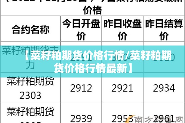 【菜籽粕期货价格行情/菜籽粕期货价格行情最新】