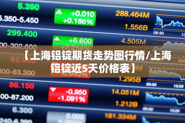 【上海铝锭期货走势图行情/上海铝锭近5天价格表】 【上海铝锭期货走势图行情/上海铝锭近5天价格表】