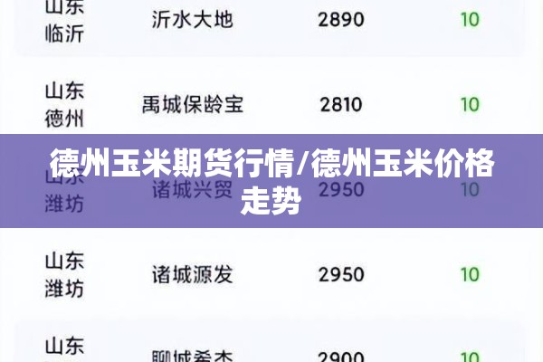 德州玉米期货行情/德州玉米价格走势 德州玉米期货行情/德州玉米价格走势