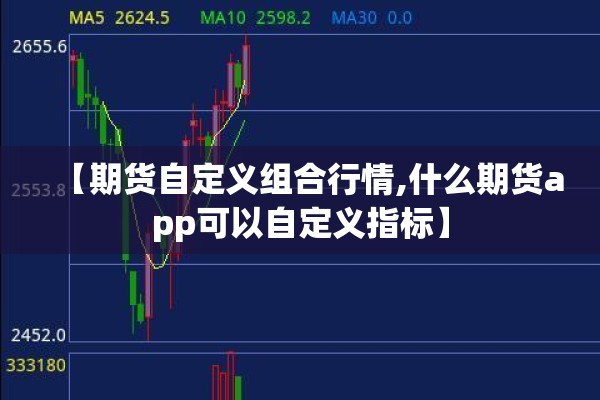 【期货自定义组合行情,什么期货app可以自定义指标】 【期货自定义组合行情,什么期货app可以自定义指标】