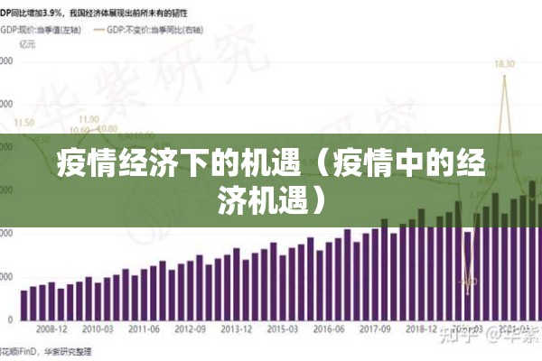 疫情经济下的机遇（疫情中的经济机遇）