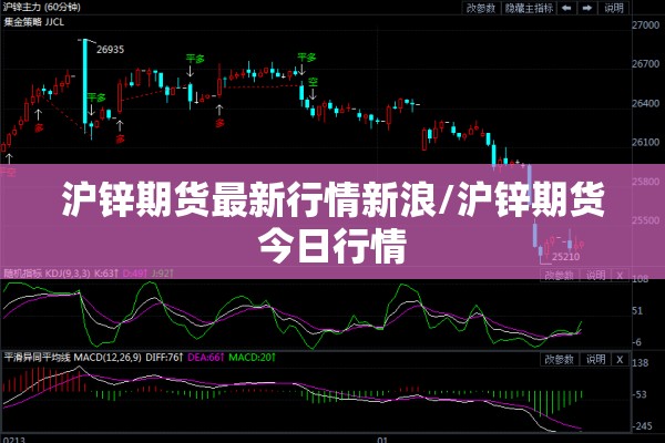 沪锌期货最新行情新浪/沪锌期货今日行情 沪锌期货最新行情新浪/沪锌期货今日行情