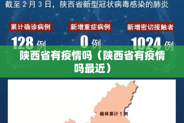 陕西省有疫情吗（陕西省有疫情吗最近）