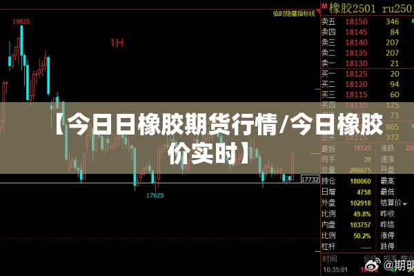 【今日日橡胶期货行情/今日橡胶价实时】