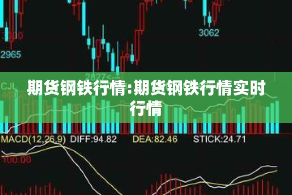 期货钢铁行情:期货钢铁行情实时行情