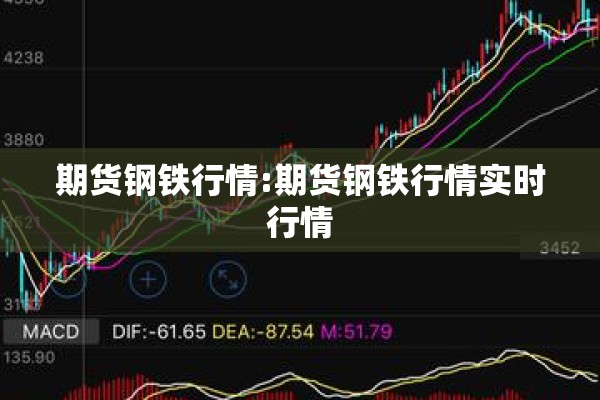 期货钢铁行情:期货钢铁行情实时行情