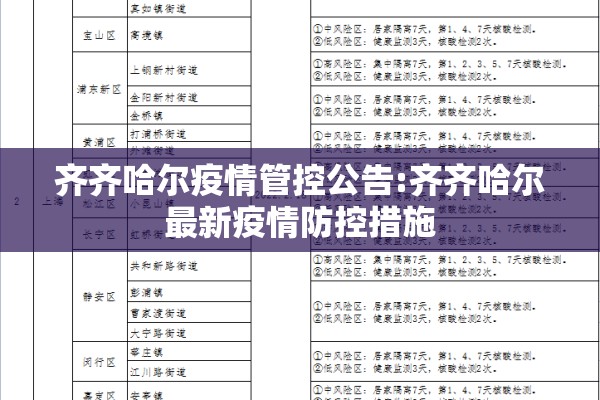 齐齐哈尔疫情管控公告:齐齐哈尔最新疫情防控措施
