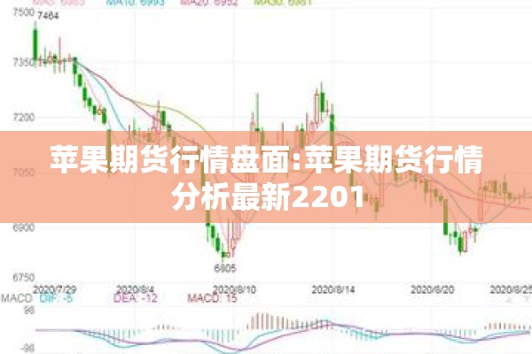 苹果期货行情盘面:苹果期货行情分析最新2201