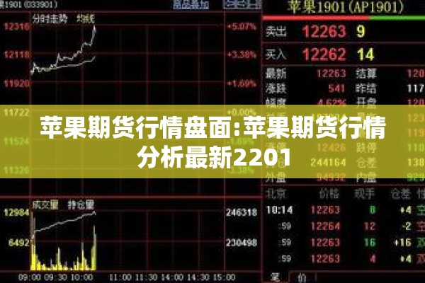 苹果期货行情盘面:苹果期货行情分析最新2201