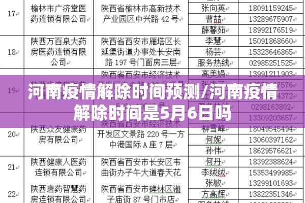 河南疫情解除时间预测/河南疫情解除时间是5月6日吗