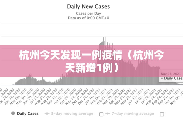 杭州今天发现一例疫情（杭州今天新增1例）