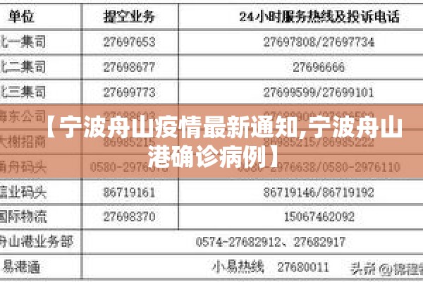 【宁波舟山疫情最新通知,宁波舟山港确诊病例】