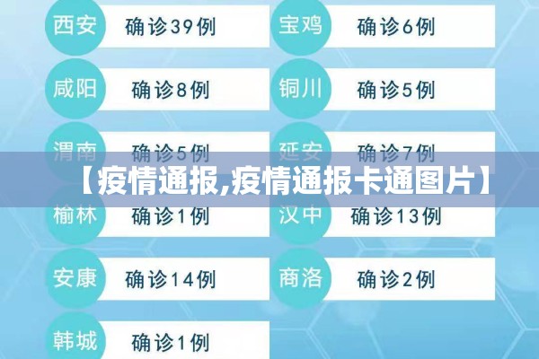 【疫情通报,疫情通报卡通图片】