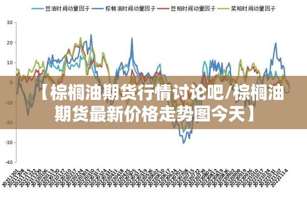 【棕榈油期货行情讨论吧/棕榈油期货最新价格走势图今天】 【棕榈油期货行情讨论吧/棕榈油期货最新价格走势图今天】