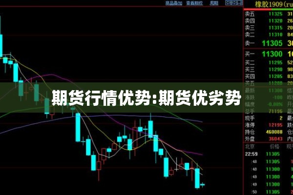 期货行情优势:期货优劣势