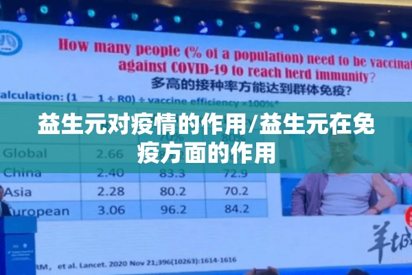 益生元对疫情的作用/益生元在免疫方面的作用