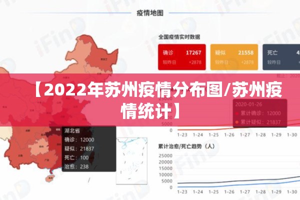 【2022年苏州疫情分布图/苏州疫情统计】