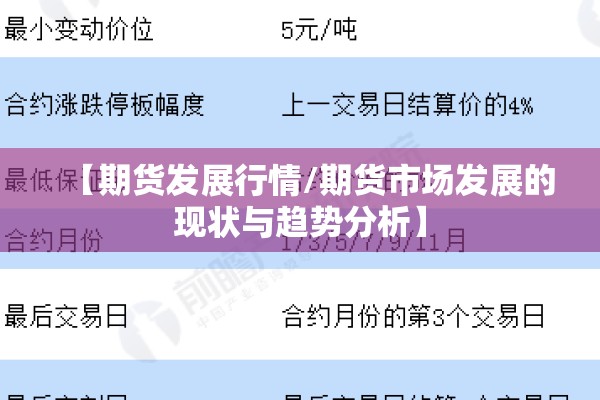 【期货发展行情/期货市场发展的现状与趋势分析】