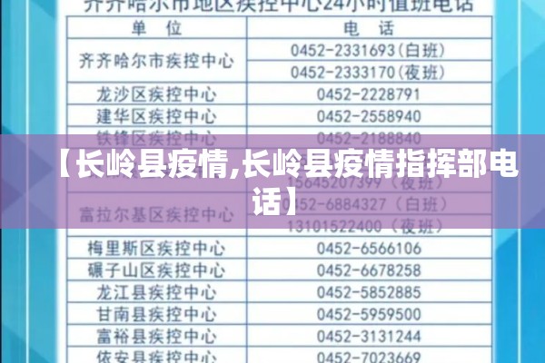 【长岭县疫情,长岭县疫情指挥部电话】 【长岭县疫情,长岭县疫情指挥部电话】