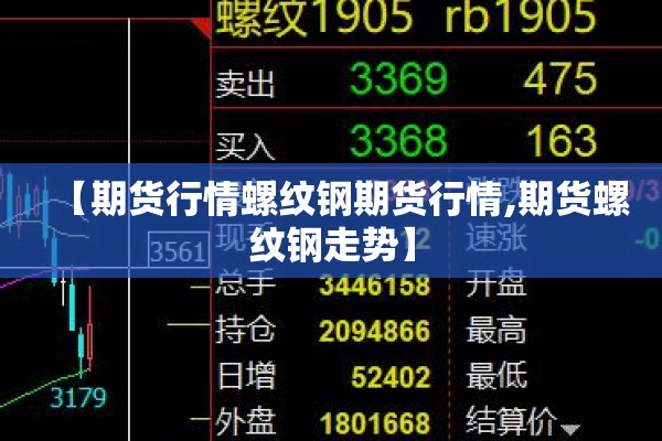 【期货行情螺纹钢期货行情,期货螺纹钢走势】 【期货行情螺纹钢期货行情,期货螺纹钢走势】