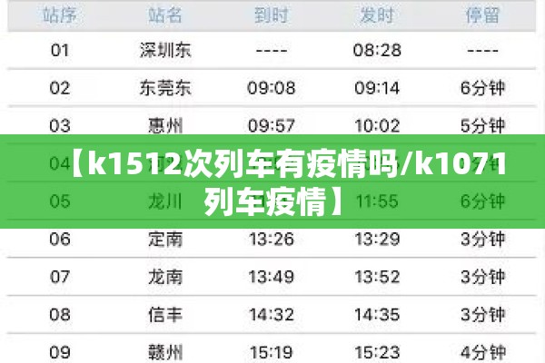 【k1512次列车有疫情吗/k1071列车疫情】 【k1512次列车有疫情吗/k1071列车疫情】