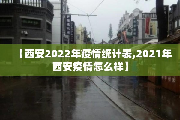 【西安2022年疫情统计表,2021年西安疫情怎么样】 【西安2022年疫情统计表,2021年西安疫情怎么样】