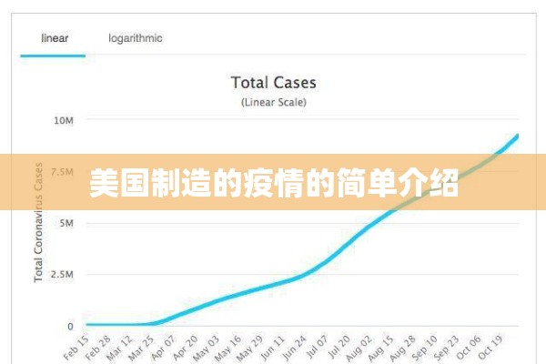 美国制造的疫情的简单介绍 美国制造的疫情的简单介绍