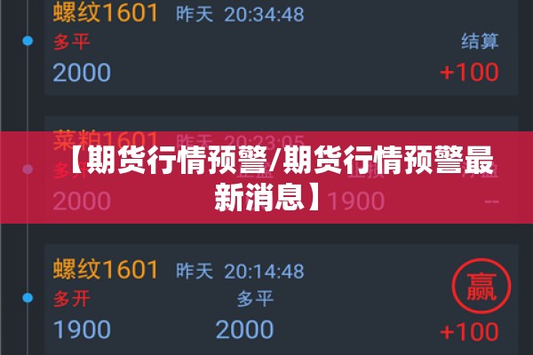 【期货行情预警/期货行情预警最新消息】 【期货行情预警/期货行情预警最新消息】