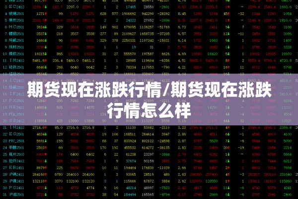 期货现在涨跌行情/期货现在涨跌行情怎么样
