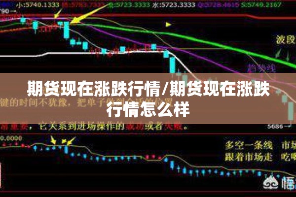期货现在涨跌行情/期货现在涨跌行情怎么样