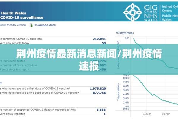荆州疫情最新消息新闻/荆州疫情速报