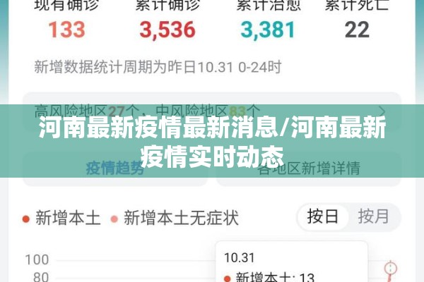 河南最新疫情最新消息/河南最新疫情实时动态
