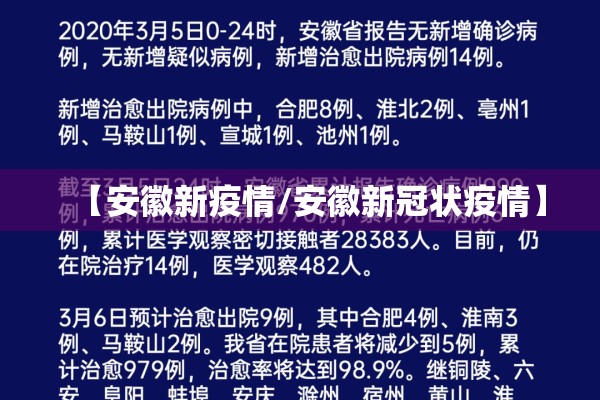 【安徽新疫情/安徽新冠状疫情】 【安徽新疫情/安徽新冠状疫情】