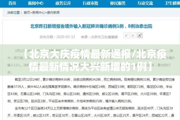 【北京大庆疫情最新通报/北京疫情最新情况大兴新增的1例】 【北京大庆疫情最新通报/北京疫情最新情况大兴新增的1例】