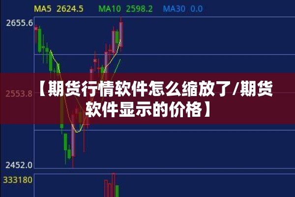 【期货行情软件怎么缩放了/期货软件显示的价格】 【期货行情软件怎么缩放了/期货软件显示的价格】