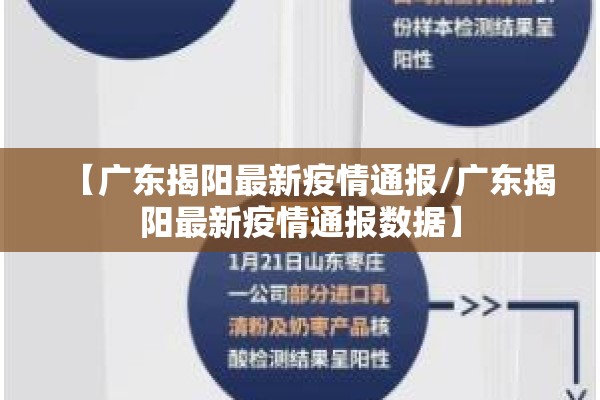 【广东揭阳最新疫情通报/广东揭阳最新疫情通报数据】 【广东揭阳最新疫情通报/广东揭阳最新疫情通报数据】