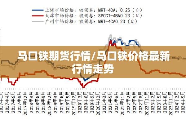 马口铁期货行情/马口铁价格最新行情走势 马口铁期货行情/马口铁价格最新行情走势