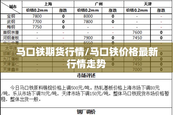 马口铁期货行情/马口铁价格最新行情走势 马口铁期货行情/马口铁价格最新行情走势